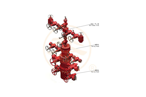 Wellhead and Christmas tree