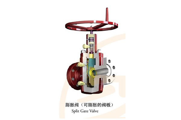 Expansion valve ( expandable valve plate )